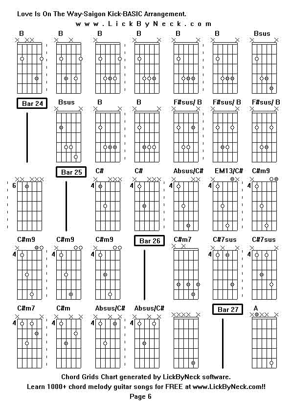 Chord Grids Chart of chord melody fingerstyle guitar song-Love Is On The Way-Saigon Kick-BASIC Arrangement,generated by LickByNeck software.